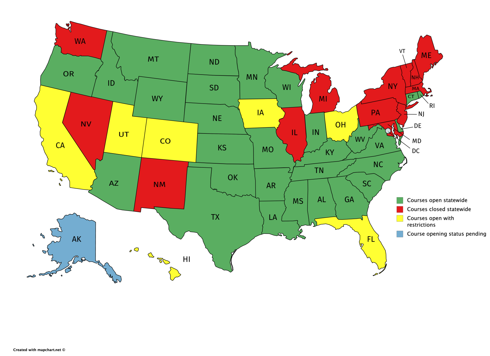 State-by-state chart